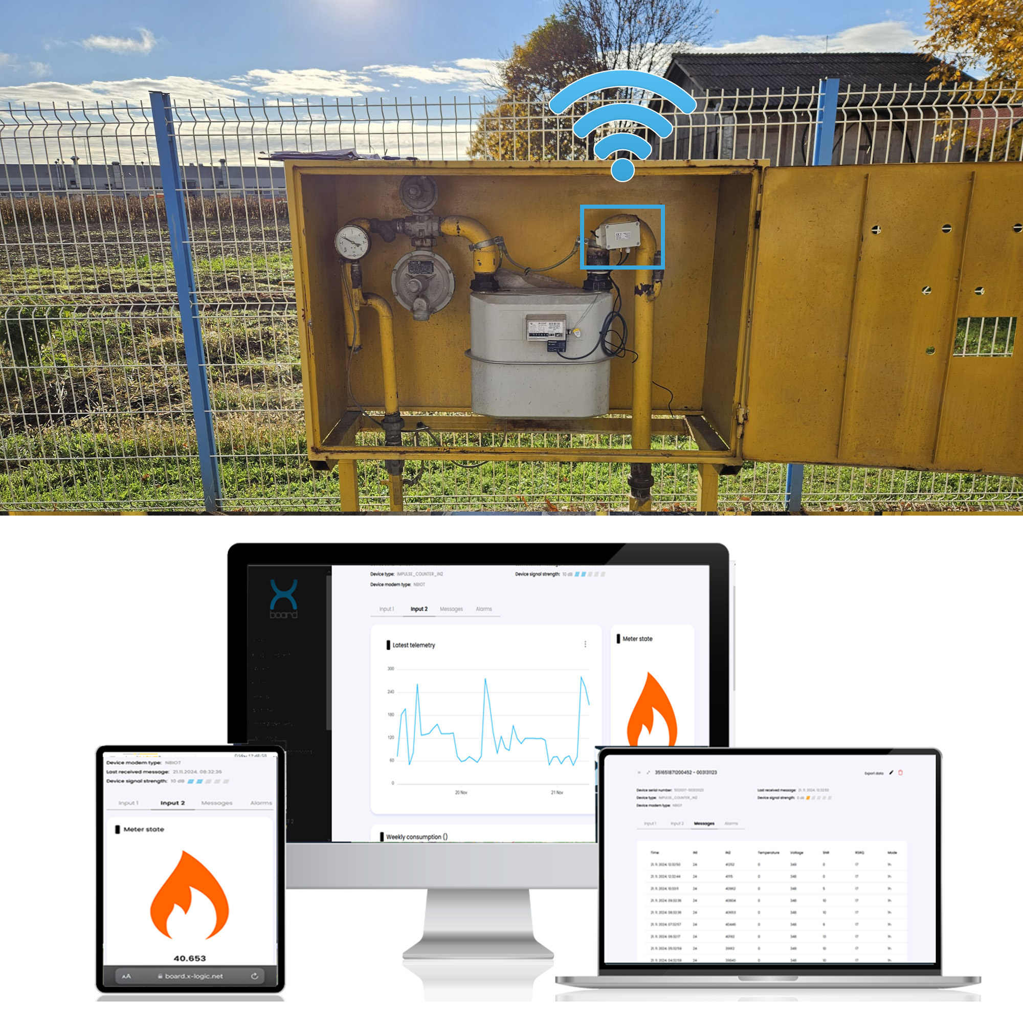 Smart Metering Gas